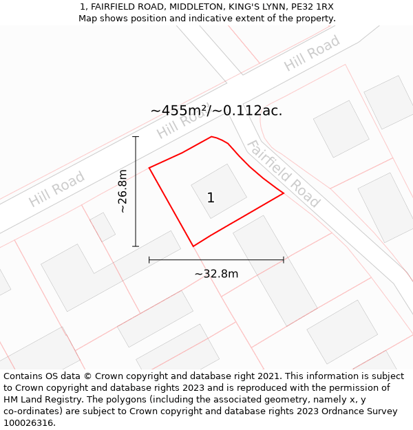 1, FAIRFIELD ROAD, MIDDLETON, KING'S LYNN, PE32 1RX: Plot and title map