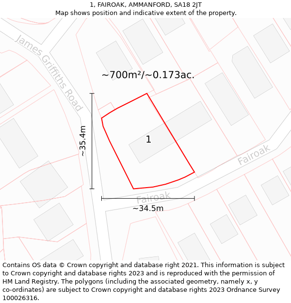 1, FAIROAK, AMMANFORD, SA18 2JT: Plot and title map