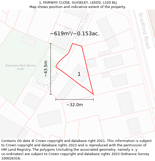 1, FAIRWAY CLOSE, GUISELEY, LEEDS, LS20 8LJ: Plot and title map