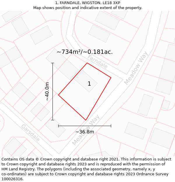 1, FARNDALE, WIGSTON, LE18 3XP: Plot and title map