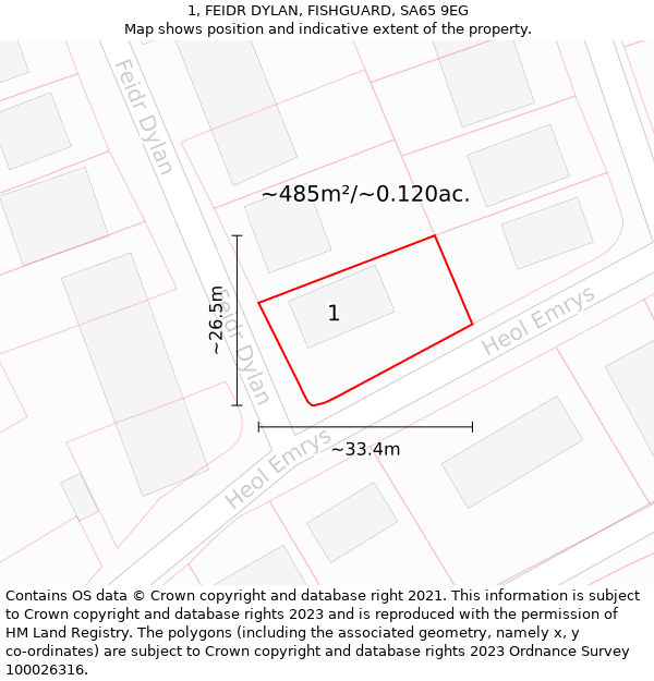 1, FEIDR DYLAN, FISHGUARD, SA65 9EG: Plot and title map