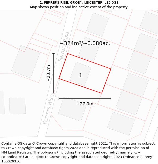 1, FERRERS RISE, GROBY, LEICESTER, LE6 0GS: Plot and title map