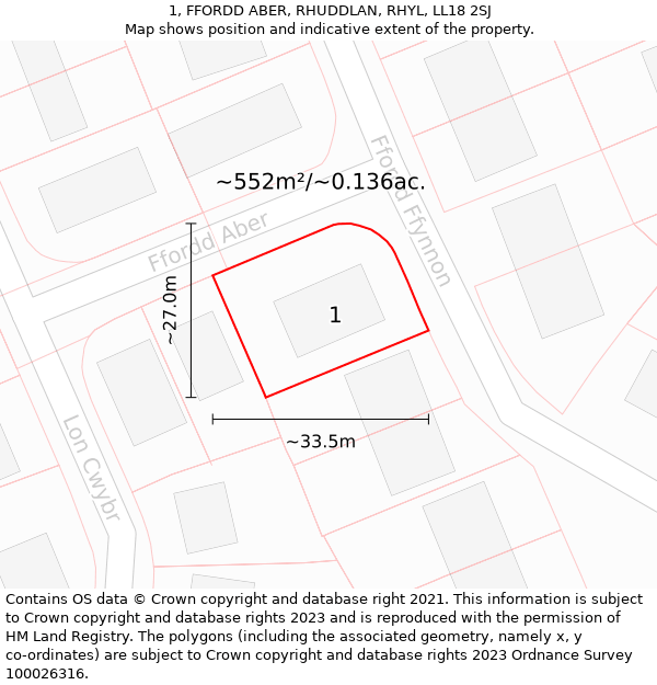 1, FFORDD ABER, RHUDDLAN, RHYL, LL18 2SJ: Plot and title map