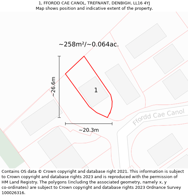 1, FFORDD CAE CANOL, TREFNANT, DENBIGH, LL16 4YJ: Plot and title map