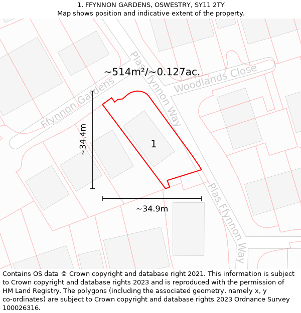 1, FFYNNON GARDENS, OSWESTRY, SY11 2TY: Plot and title map