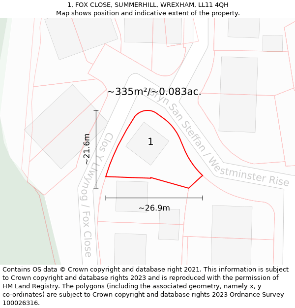 1, FOX CLOSE, SUMMERHILL, WREXHAM, LL11 4QH: Plot and title map