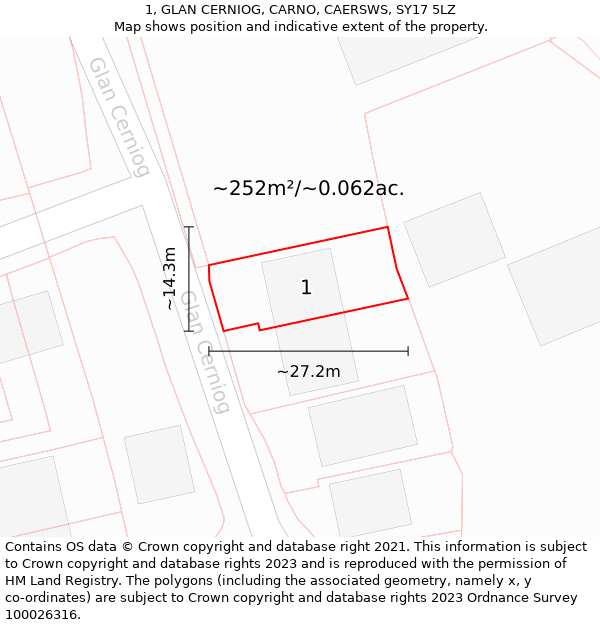 1, GLAN CERNIOG, CARNO, CAERSWS, SY17 5LZ: Plot and title map