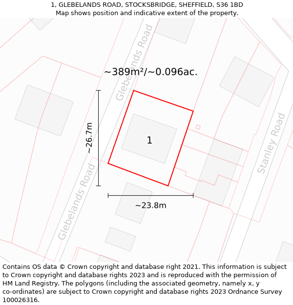 1, GLEBELANDS ROAD, STOCKSBRIDGE, SHEFFIELD, S36 1BD: Plot and title map