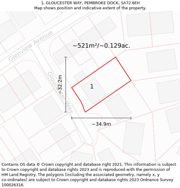 1, GLOUCESTER WAY, PEMBROKE DOCK, SA72 6EH: Plot and title map