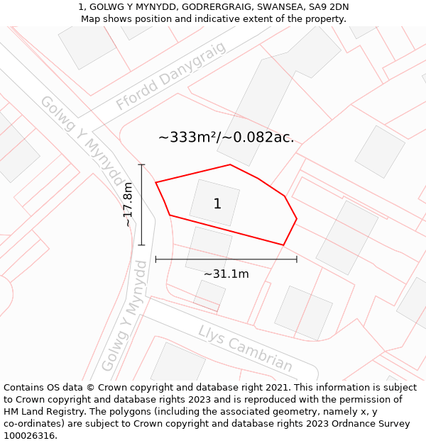 1, GOLWG Y MYNYDD, GODRERGRAIG, SWANSEA, SA9 2DN: Plot and title map