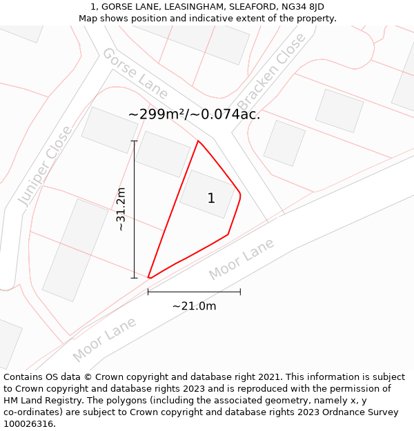 1, GORSE LANE, LEASINGHAM, SLEAFORD, NG34 8JD: Plot and title map