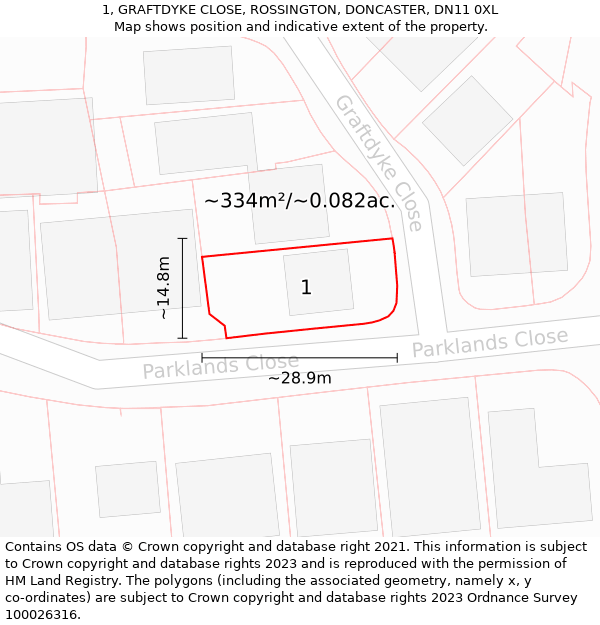 1, GRAFTDYKE CLOSE, ROSSINGTON, DONCASTER, DN11 0XL: Plot and title map