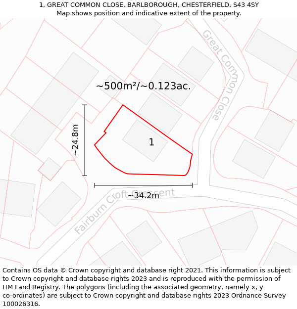 1, GREAT COMMON CLOSE, BARLBOROUGH, CHESTERFIELD, S43 4SY: Plot and title map