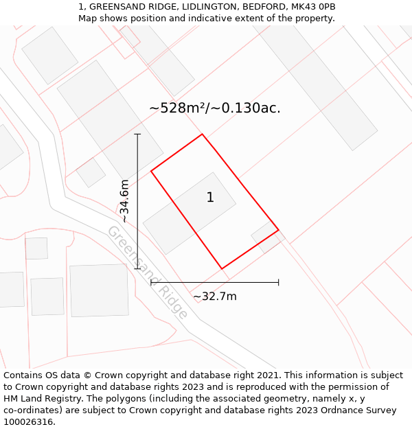 1, GREENSAND RIDGE, LIDLINGTON, BEDFORD, MK43 0PB: Plot and title map