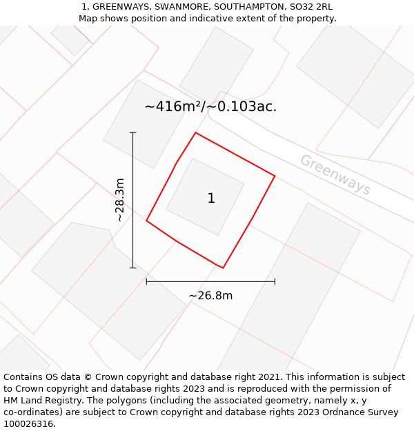 1, GREENWAYS, SWANMORE, SOUTHAMPTON, SO32 2RL: Plot and title map