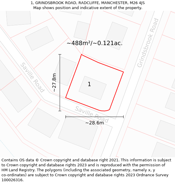 1, GRINDSBROOK ROAD, RADCLIFFE, MANCHESTER, M26 4JS: Plot and title map