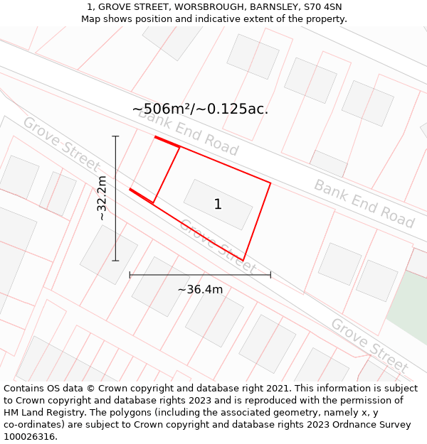 1, GROVE STREET, WORSBROUGH, BARNSLEY, S70 4SN: Plot and title map