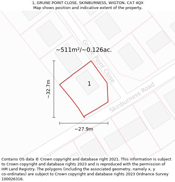 1, GRUNE POINT CLOSE, SKINBURNESS, WIGTON, CA7 4QX: Plot and title map