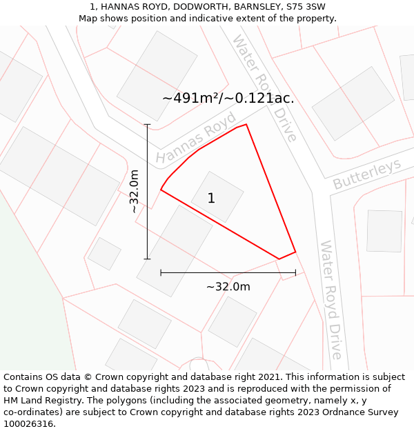 1, HANNAS ROYD, DODWORTH, BARNSLEY, S75 3SW: Plot and title map