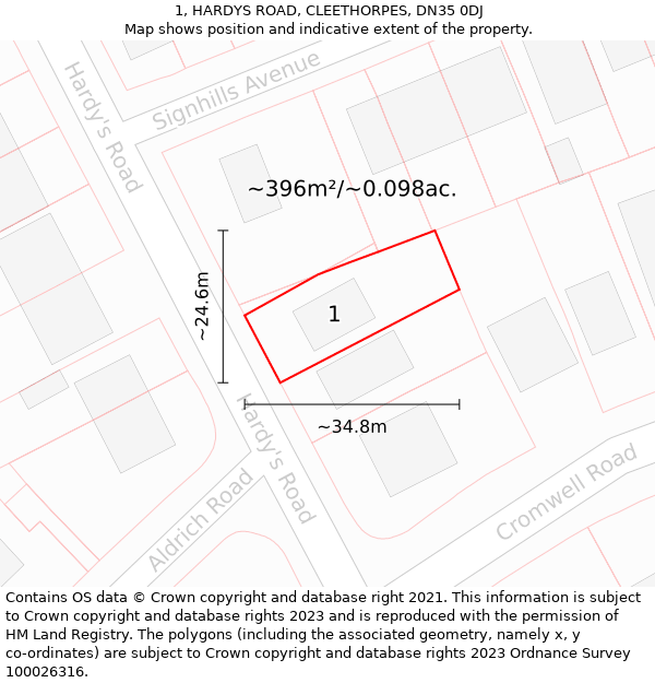 1, HARDYS ROAD, CLEETHORPES, DN35 0DJ: Plot and title map