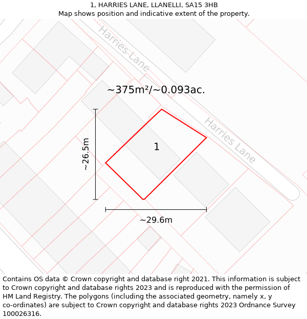 1, HARRIES LANE, LLANELLI, SA15 3HB: Plot and title map