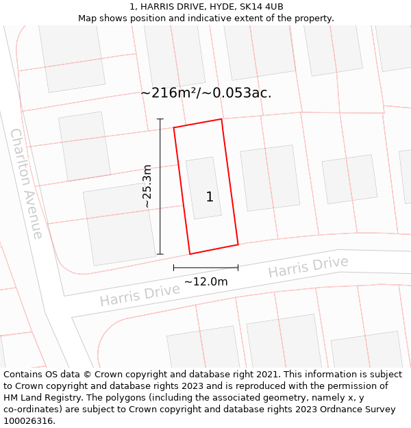 1, HARRIS DRIVE, HYDE, SK14 4UB: Plot and title map