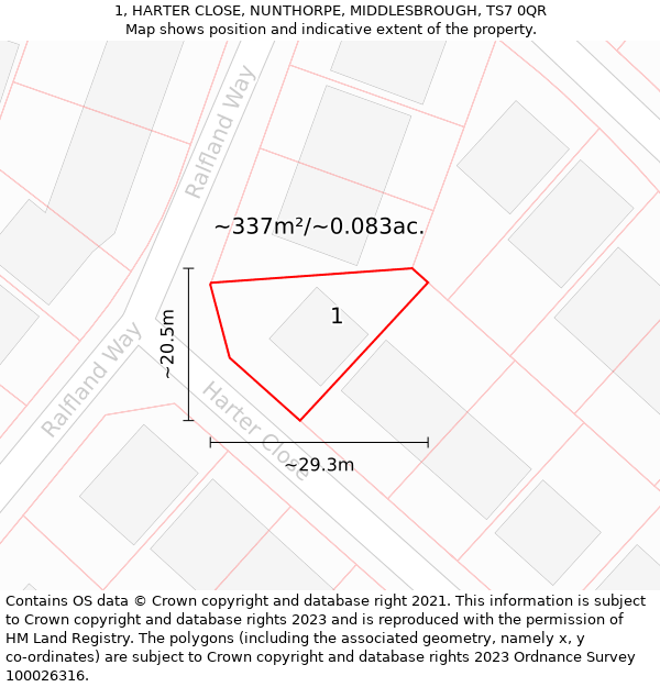 1, HARTER CLOSE, NUNTHORPE, MIDDLESBROUGH, TS7 0QR: Plot and title map