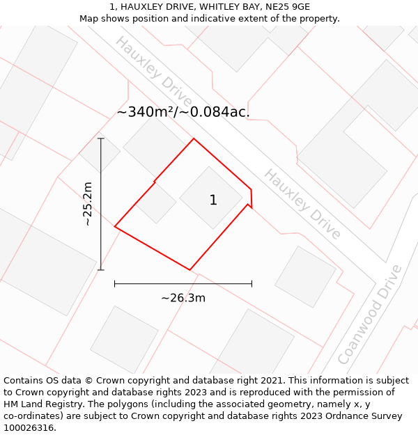 1, HAUXLEY DRIVE, WHITLEY BAY, NE25 9GE: Plot and title map