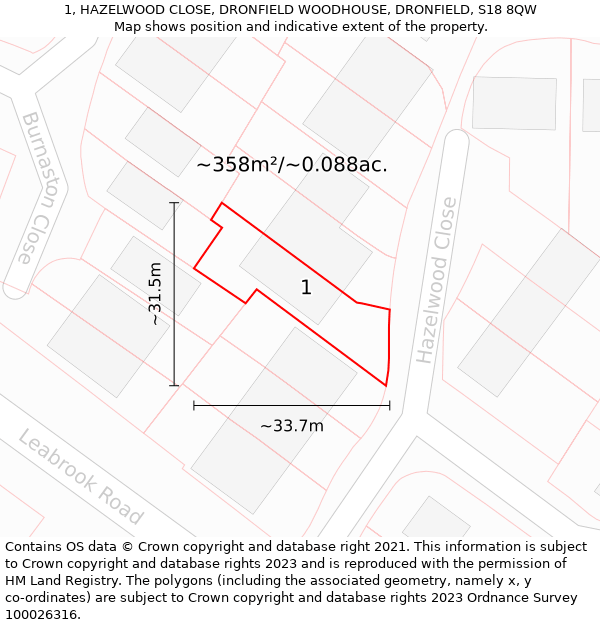 1, HAZELWOOD CLOSE, DRONFIELD WOODHOUSE, DRONFIELD, S18 8QW: Plot and title map