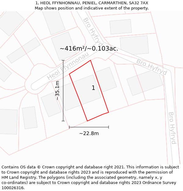 1, HEOL FFYNHONNAU, PENIEL, CARMARTHEN, SA32 7AX: Plot and title map