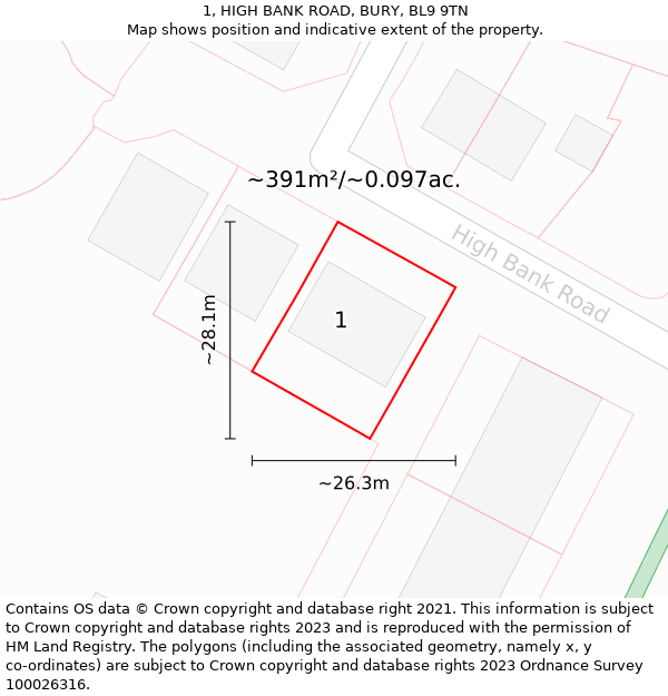 1, HIGH BANK ROAD, BURY, BL9 9TN: Plot and title map