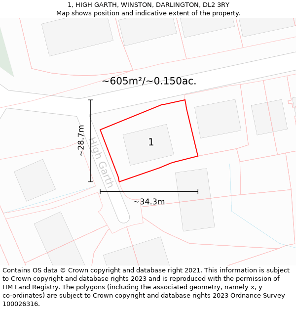 1, HIGH GARTH, WINSTON, DARLINGTON, DL2 3RY: Plot and title map