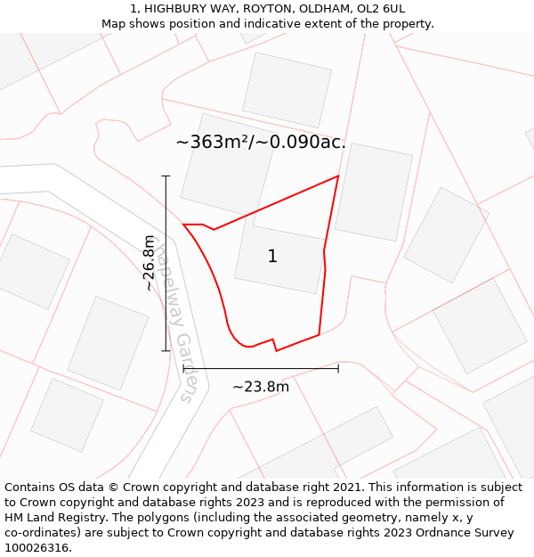 1, HIGHBURY WAY, ROYTON, OLDHAM, OL2 6UL: Plot and title map