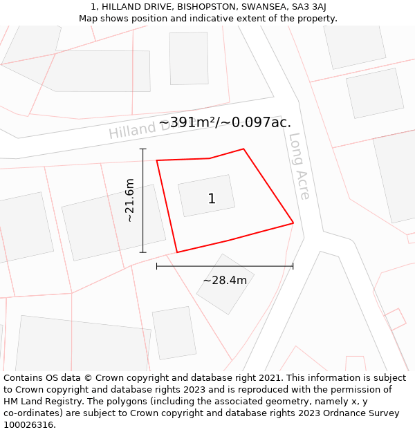 1, HILLAND DRIVE, BISHOPSTON, SWANSEA, SA3 3AJ: Plot and title map