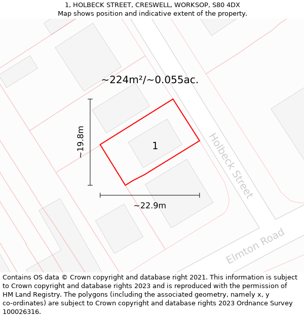 1, HOLBECK STREET, CRESWELL, WORKSOP, S80 4DX: Plot and title map