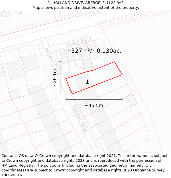 1, HOLLAND DRIVE, ABERGELE, LL22 9AF: Plot and title map