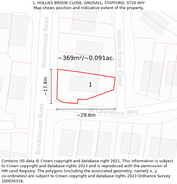 1, HOLLIES BROOK CLOSE, GNOSALL, STAFFORD, ST20 0HY: Plot and title map