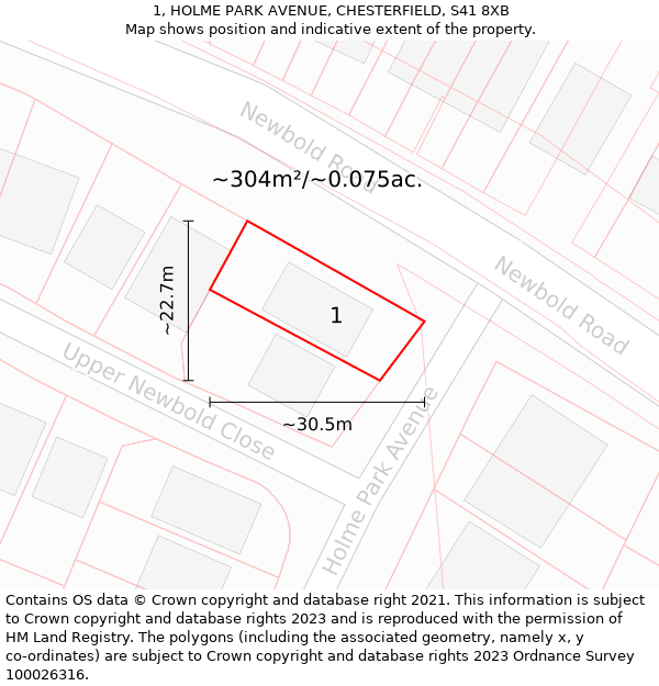 1, HOLME PARK AVENUE, CHESTERFIELD, S41 8XB: Plot and title map