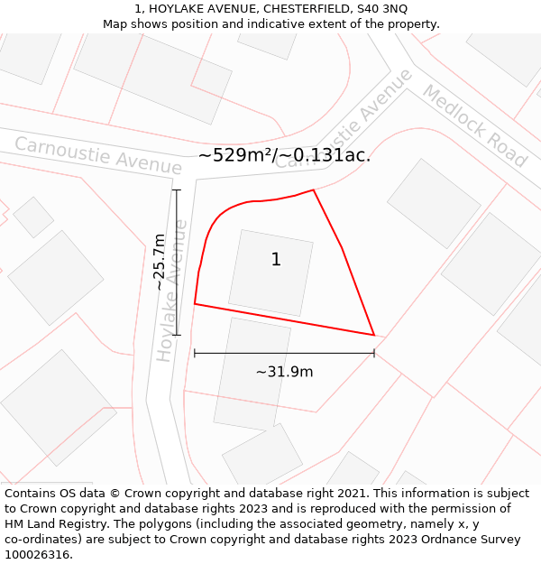 1, HOYLAKE AVENUE, CHESTERFIELD, S40 3NQ: Plot and title map