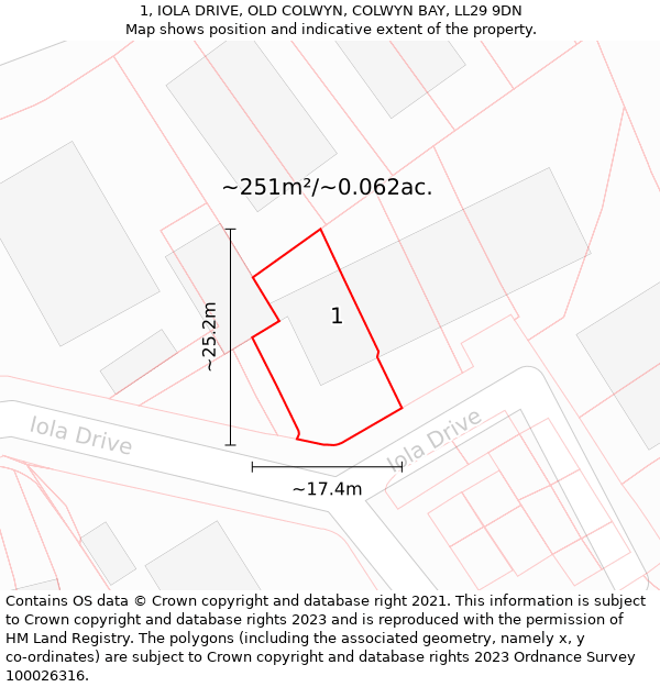 1, IOLA DRIVE, OLD COLWYN, COLWYN BAY, LL29 9DN: Plot and title map