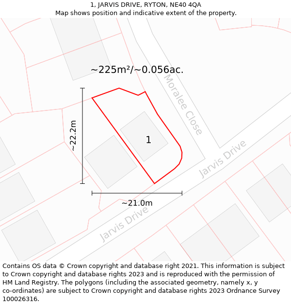 1, JARVIS DRIVE, RYTON, NE40 4QA: Plot and title map