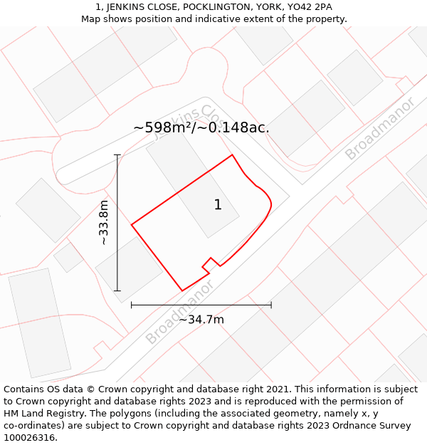 1, JENKINS CLOSE, POCKLINGTON, YORK, YO42 2PA: Plot and title map