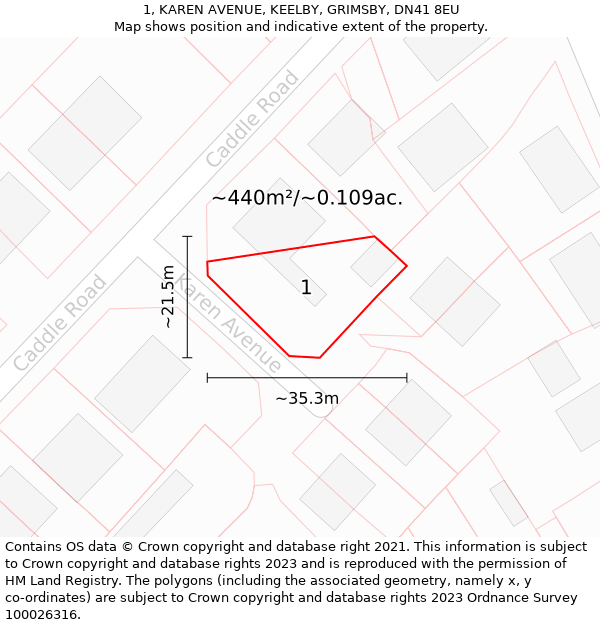 1, KAREN AVENUE, KEELBY, GRIMSBY, DN41 8EU: Plot and title map