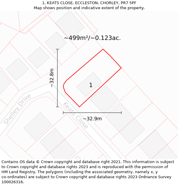 1, KEATS CLOSE, ECCLESTON, CHORLEY, PR7 5PF: Plot and title map