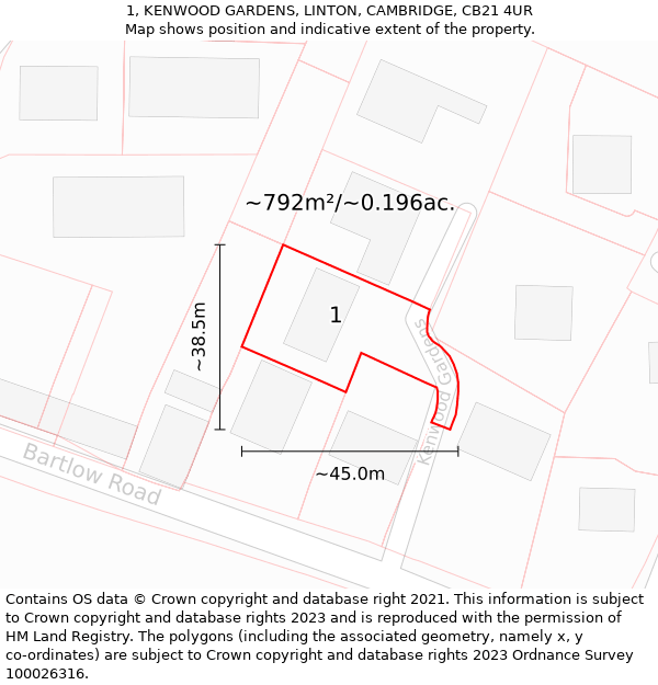 1, KENWOOD GARDENS, LINTON, CAMBRIDGE, CB21 4UR: Plot and title map