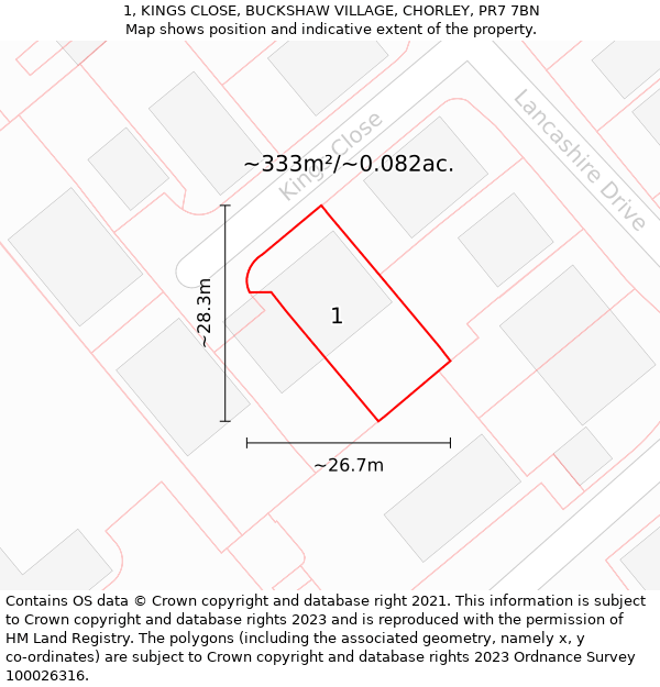 1, KINGS CLOSE, BUCKSHAW VILLAGE, CHORLEY, PR7 7BN: Plot and title map