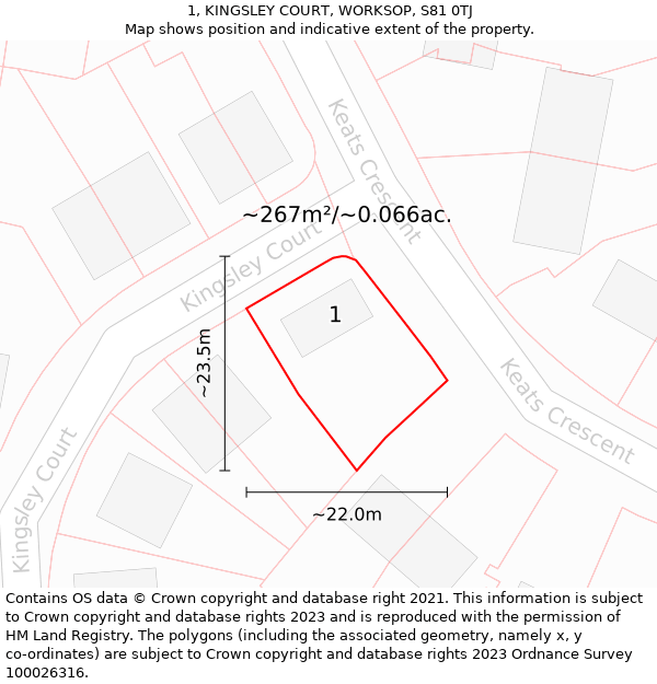 1, KINGSLEY COURT, WORKSOP, S81 0TJ: Plot and title map