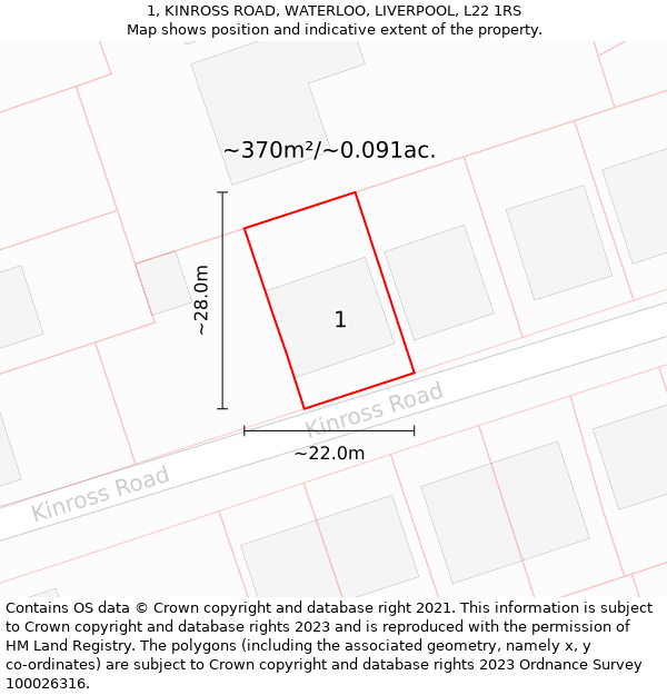 1, KINROSS ROAD, WATERLOO, LIVERPOOL, L22 1RS: Plot and title map