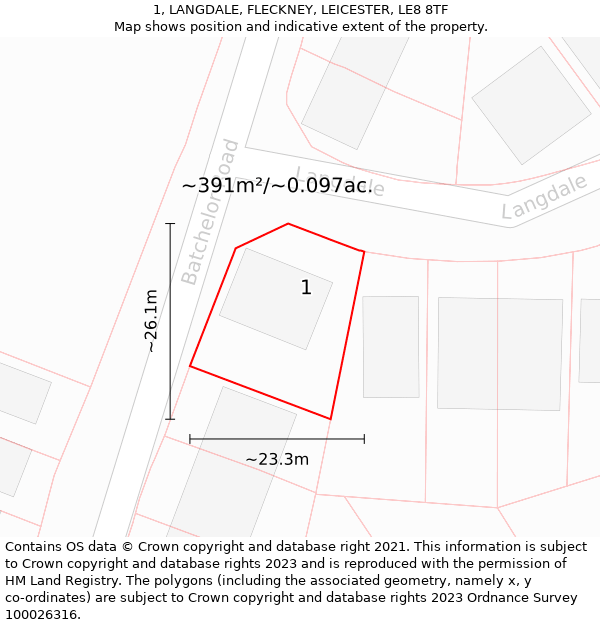 1, LANGDALE, FLECKNEY, LEICESTER, LE8 8TF: Plot and title map