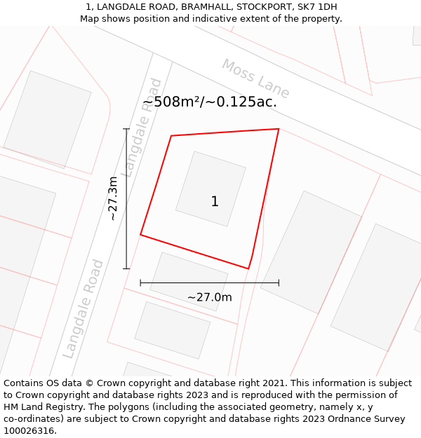 1, LANGDALE ROAD, BRAMHALL, STOCKPORT, SK7 1DH: Plot and title map